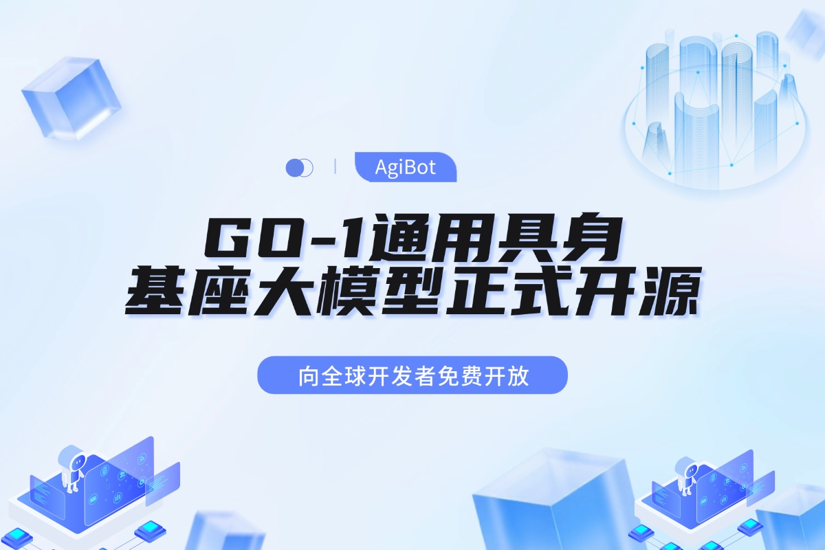 AG庄闲游戏GO-1通用具身基座大模型全面...